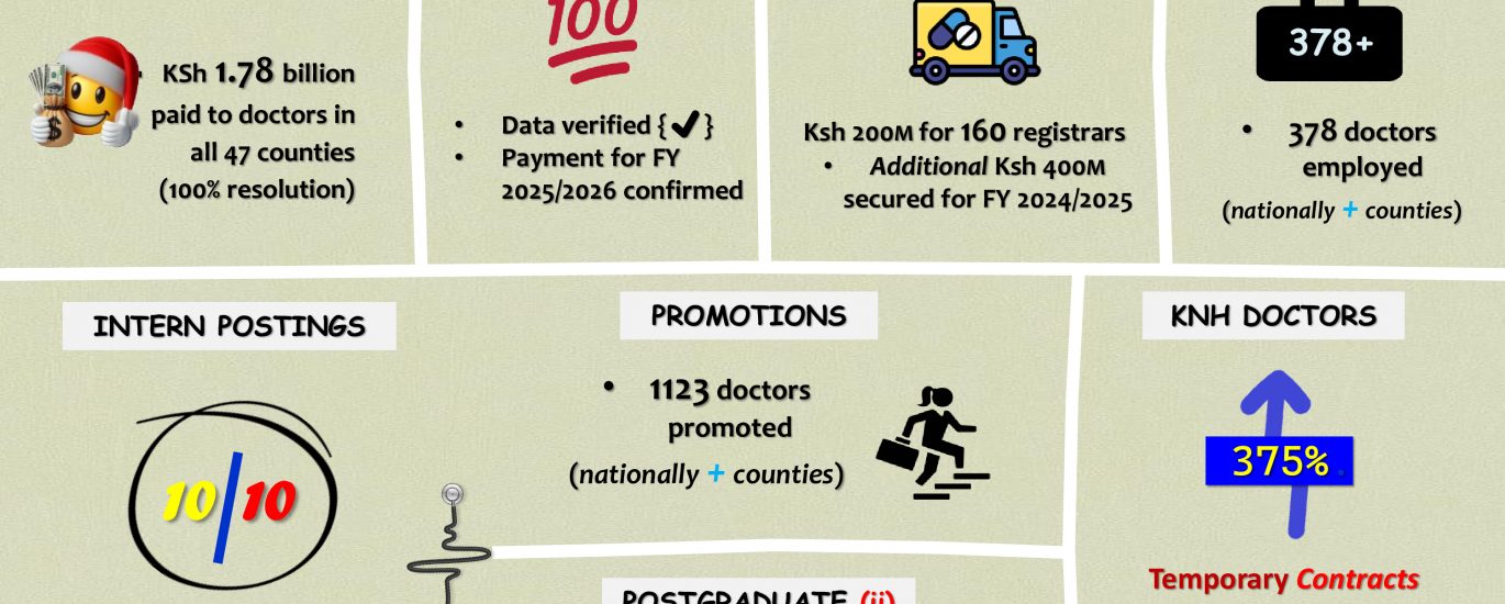 RTWF Wins Infographic